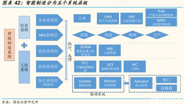 國內首條全自動鐵水轉運車正式運轉,打通&ldquo;智能制造&rdquo;全領域閉環