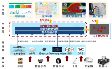 江西省5G應用系列報道(五):垂直行業領域&ldquo;5G+智慧港口與5G+智慧電力&rdquo;專刊